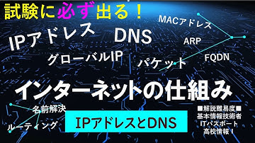 インターネットの仕組み入門～IPアドレス・DNS・MACアドレス【高校情報１・基本情報技術者・ITパスポート】高校情報Ⅰ教科書完全準拠版