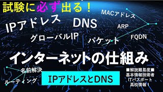 インターネットの仕組み入門IPアドレス・DNS・MACアドレス【高校情報・基本情報技術者・ITパスポート】高校情報Ⅰ教科書完全準拠版