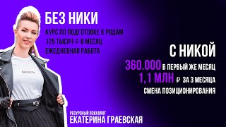 Екатерина Граевская об участии в программе Высокий Чек Ники Зебры