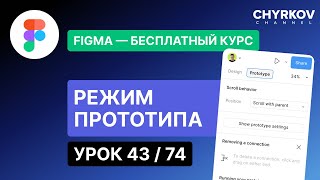 Режим прототипа в Figma | Курс по Figma: Урок 43 из 74