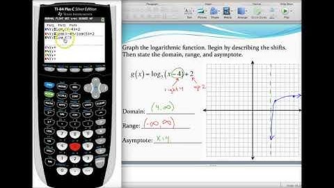 Graphing logarithmic functions 1