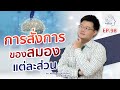 Ep.98 การสั่งการของสมองแต่ละส่วน | กายภาพบำบัดโรคหลอดเลือดสมอง Mp3 Song