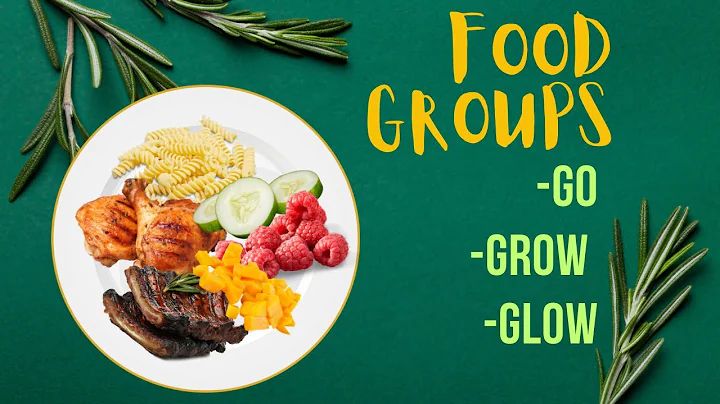 Go Grow Glow Foods | Educational Video | KSparks Learning Space
