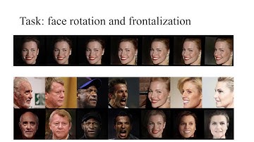 Rotate-and-Render: Unsupervised Photorealistic Face Rotation from Single-View Images (CVPR 2020)