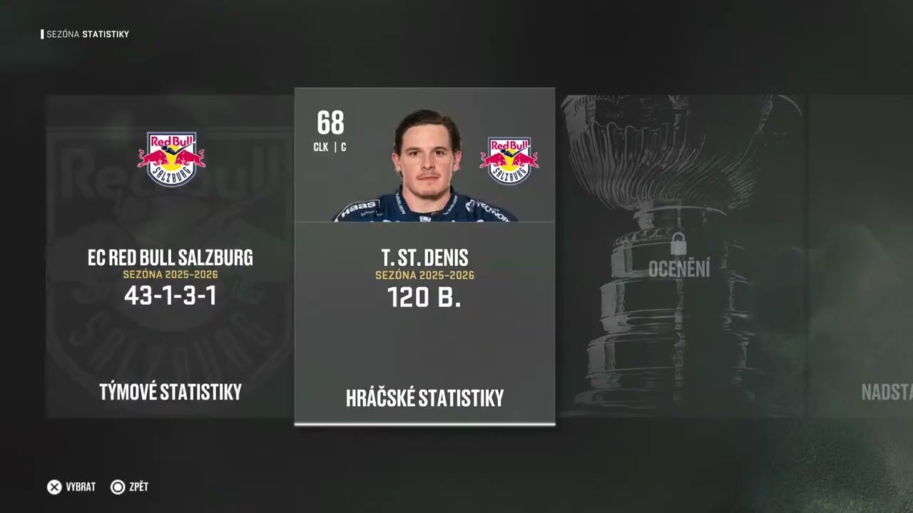 Play-off Štvrťfinále Rakúskej Lige, už zajtra hrám