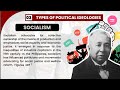 POLITICAL IDEOLOGY