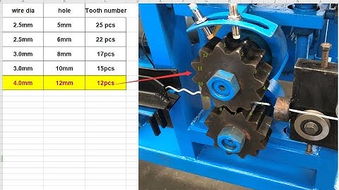 2 - 6mm galvanized wire bending machine +86 182 3048 9099