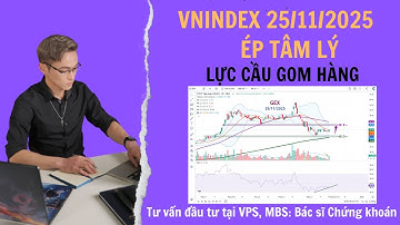 Ép tâm lý: Lực cầu gom hàng ! Phá đáy để tạo đáy, phân tích: Vnindex, GEX, VSC, VIX, VCI,...