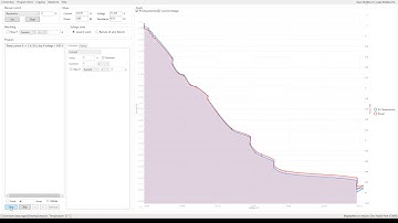 An Exploration of Maximum Power Point Tracking - Solar Cell Emulator Performance
