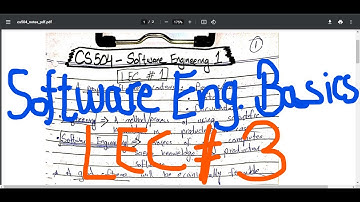 CS504 Software Eng. Basics Short Lecture # 3 | Software Engineering Coursework Help for University