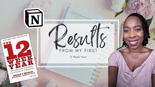 The RESULTS of My First 12 Week Year | How to Continue Achieving Your Goals | Notion for my LIFE