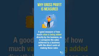 Gross Profit | 60 Second Business
