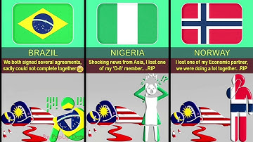 WHAT IF MALAYSIA DIED~REACTION FROM DIFFERENT  COUNTRIES.