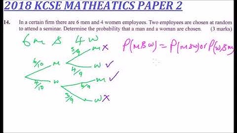 2018 KCSE MATHEMATICS PAPER 2 QUESTION 14
