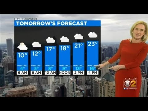 Chicago Weather: Short