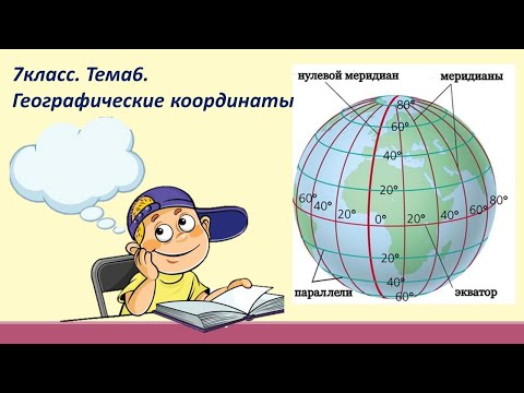 7класс. Тема6. Географические координаты