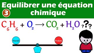 Équilibrer ajuster une équation chimique : C6H6 + O2 = CO2 + H2O