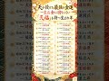 🇯🇵天が特別に授けた金運。一生お金に困りにくい、天からの福を持って生まれた年はどれでしょうか。