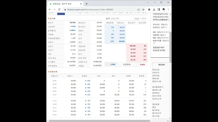 006040동원산업 주가 전망 및 차트 분석