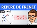 Repère De FRENET Mouvement Circulaire Terminale Spécialité Physique