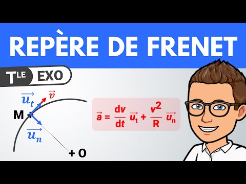 Repère De FRENET Mouvement Circulaire Terminale Spécialité Physique 