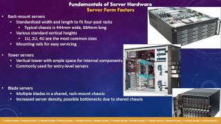 01 # Fundamentals of Server Hardware v2