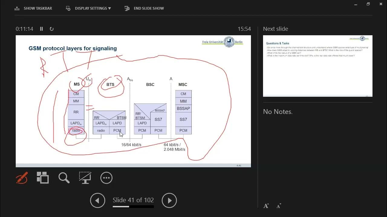 Lecture 6 GSM Protocol and Handover - YouTube