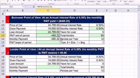 ACCTG 455: Excel Finance Class 36: PMT Function 7 Examples & Adjusted APR w/ Points & RATE function