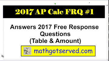 2017 AP Calculus AB FRQ #1 Free Response Questions FRQ Solution Scoring Guidelines Table amount