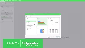 EcoStruxure PME : Bar Chart | Schneider Electric