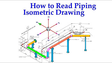 Wire bending tutorial for beginner fitters  Tutorial