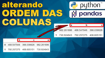 Python PANDAS - Como alterar a ordem das colunas