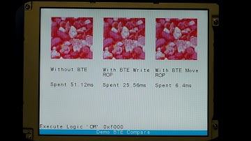Show the function (DMA/Draw/PIP/Alpha blending/Multi-layer) of RA8876 on 800x600 TFT LCD.