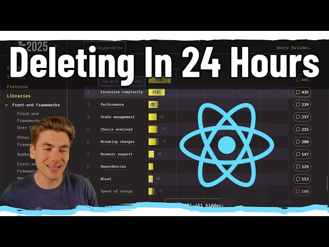 Deleting In 24 Hours
