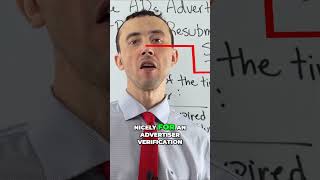 🔍🛠️ Solving the Google Ads Advertiser Verification Failed Error: Step-by-Step Guide