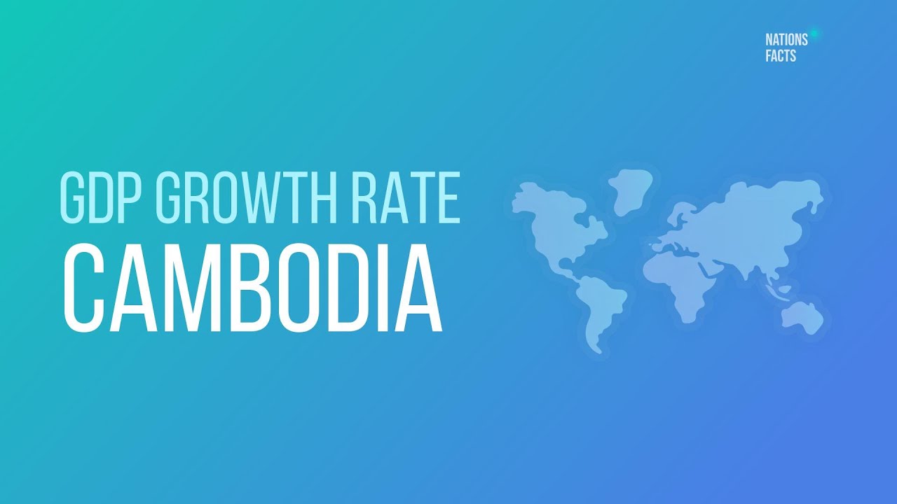 CAMBODIA GDP Growth Rate GDP per Capita Capital YouTube