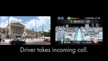 Luxoft HMI Solutions Video