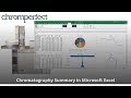 Chromatography GC & HPLC Data Summary in Microsoft Excel
