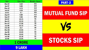 Which one is better mutual fund sip or stock sip | mutual fund sip vs stocks sip| how to do SIP |