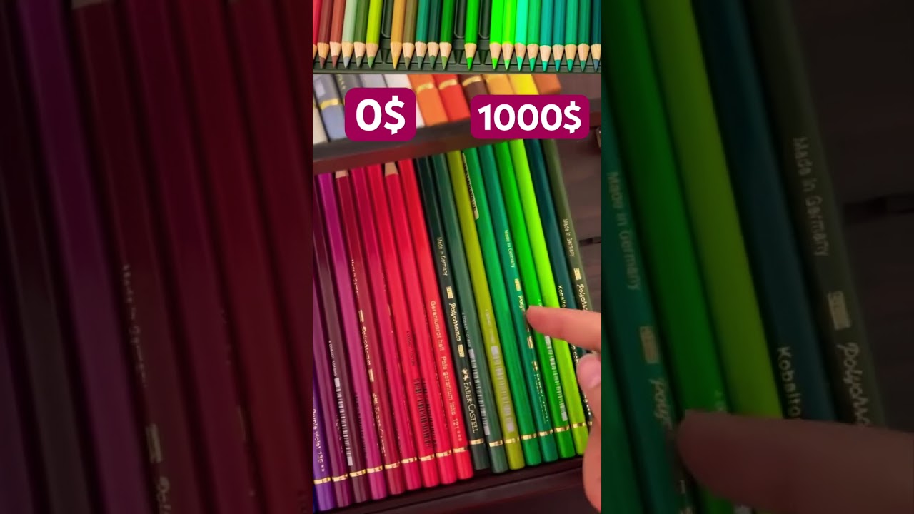 Cheap vs Expensive Art Supplies – Drawing the Same Eye!