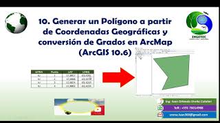 Tema 10. Parte 2. Genera Polígono a partir de coordenadas Geográficas