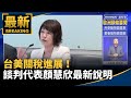 美中貿易關稅與台積電投資