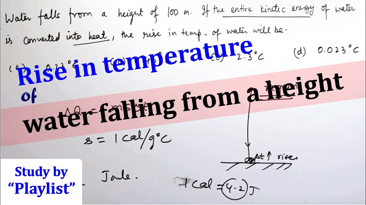Rise in temperature of water falling from a height