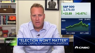 Josh Brown: Don't make investment decisions based on who will be the next president Profile