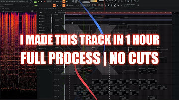 Can You Really Make a Professional Track in 1 Hour? | I Tried It