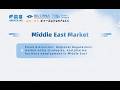Biopharma Market Insights | Middle East Market
