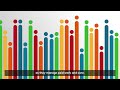 Video Explainer For COFACE Families Europe REUsilience EU Funded Project 
