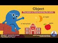 SENTENCE STRUCTURE SVO - English Year 4