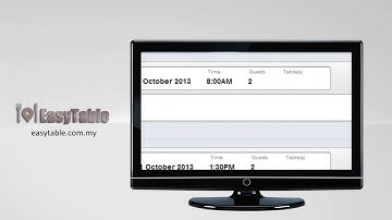 EasyTable
