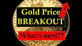 Gold Price Forecast: What's Next? - March 13, 2024